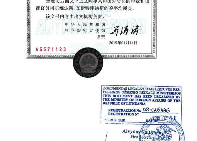 certificate of origin china market