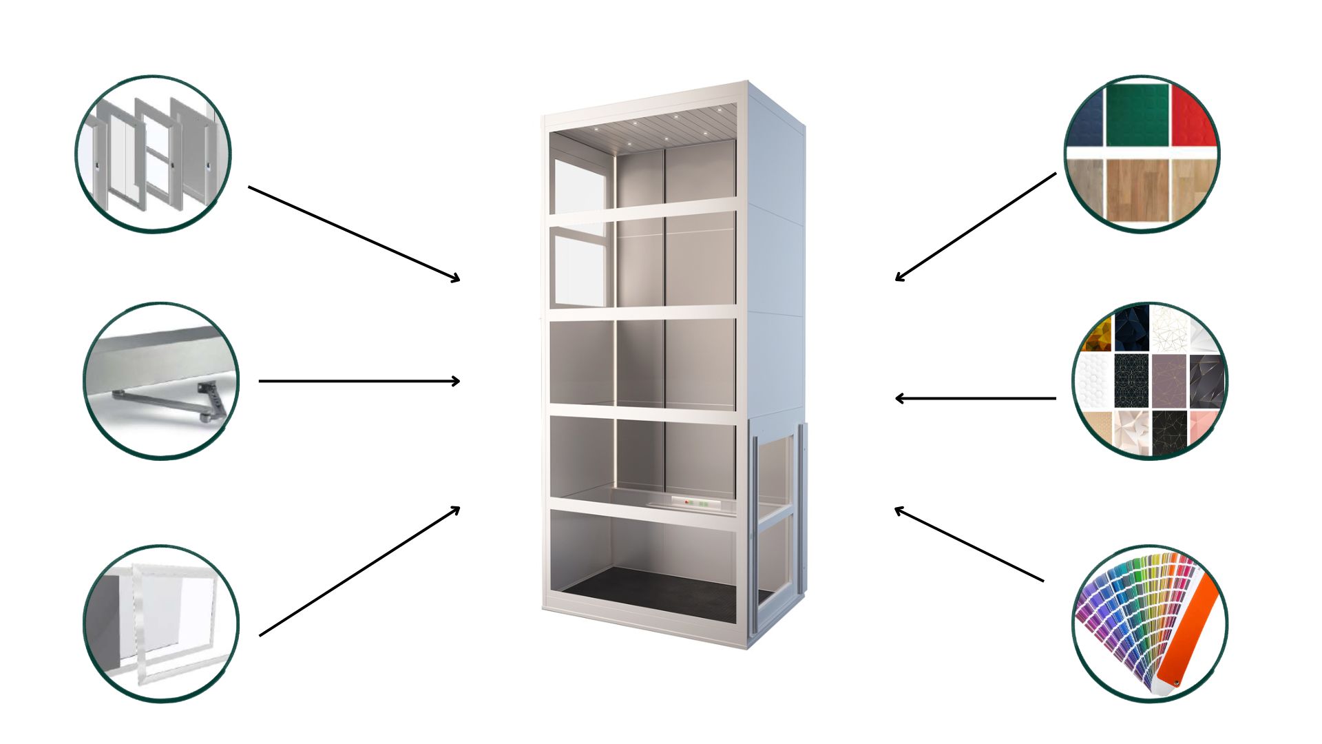 goods lift design VB1000